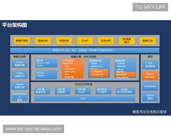 大规模算力节点在数字化升级阶段下沉 支撑起复杂转场特效的实时生成